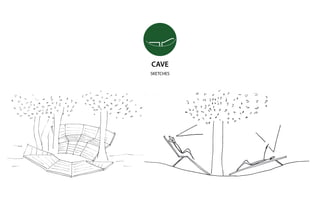 CAVE
SKETCHES
ScannedbyCamScanner
 