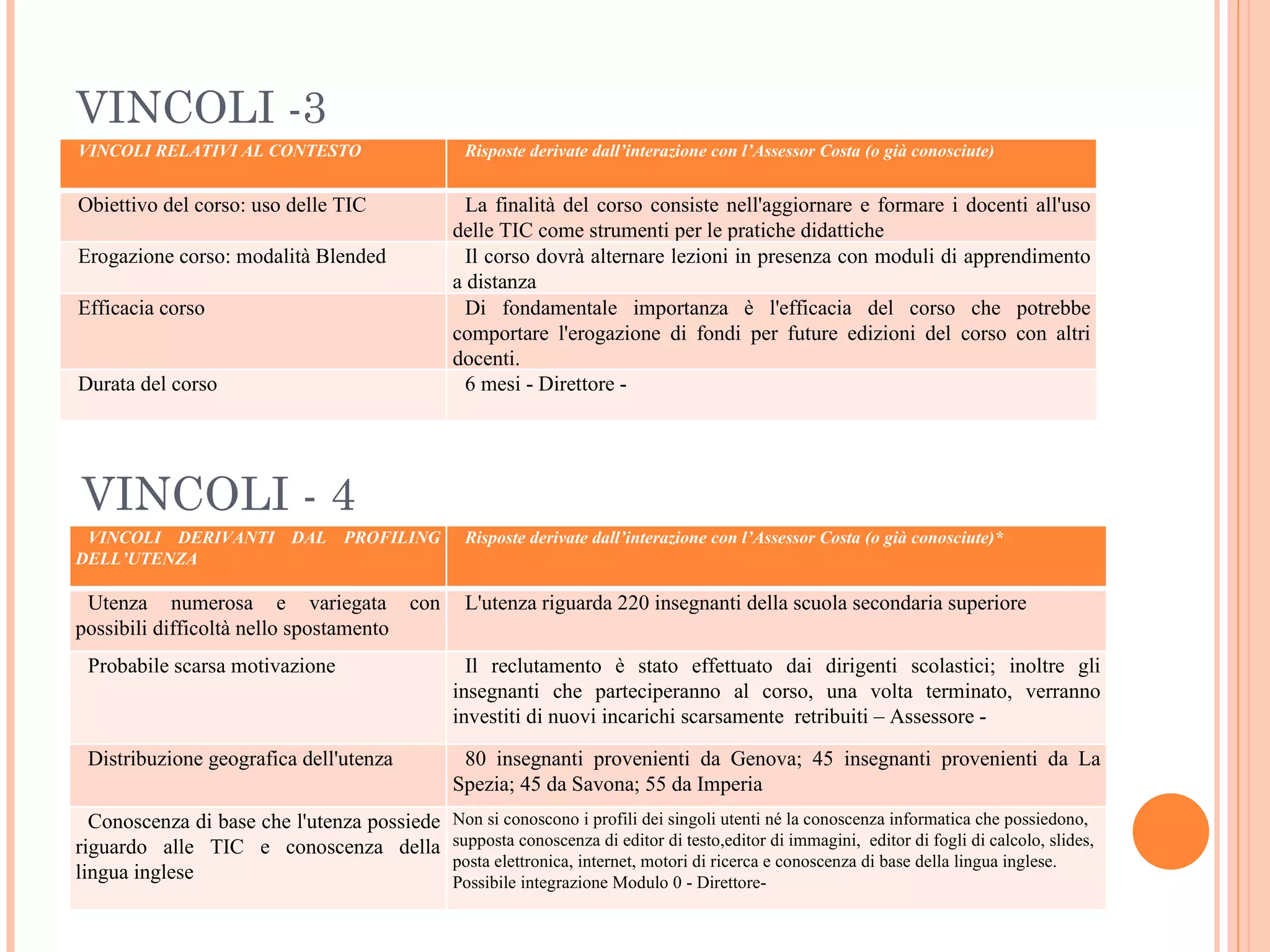 VINCOLI -3 VINCOLI - 4 VINCOLI RELATIVI AL CONTESTO Risposte derivate dall’interazione con l’Assessor Costa (o già conosciute) Obiettivo del corso: uso delle TIC La finalità del corso consiste nell'aggiornare e formare i docenti all'uso delle TIC come strumenti per le pratiche didattiche Erogazione corso: modalità Blended Il corso dovrà alternare lezioni in presenza con moduli di apprendimento a distanza Efficacia corso Di fondamentale importanza è l'efficacia del corso che potrebbe comportare l'erogazione di fondi per future edizioni del corso con altri docenti. Durata del corso 6 mesi - Direttore - VINCOLI DERIVANTI DAL PROFILING DELL’UTENZA Risposte derivate dall’interazione con l’Assessor Costa (o già conosciute)* Utenza numerosa e variegata con possibili difficoltà nello spostamento L'utenza riguarda 220 insegnanti della scuola secondaria superiore Probabile scarsa motivazione Il reclutamento è stato effettuato dai dirigenti scolastici; inoltre gli insegnanti che parteciperanno al corso, una volta terminato, verranno investiti di nuovi incarichi scarsamente  retribuiti – Assessore - Distribuzione geografica dell'utenza 80 insegnanti provenienti da Genova; 45 insegnanti provenienti da La Spezia; 45 da Savona; 55 da Imperia Conoscenza di base che l'utenza possiede riguardo alle TIC e conoscenza della lingua inglese Non si conoscono i profili dei singoli utenti né la conoscenza informatica   che possiedono, supposta conoscenza di editor di testo,editor di immagini,  editor di fogli di calcolo, slides, posta elettronica, internet, motori di ricerca e conoscenza di base della lingua inglese. Possibile integrazione Modulo 0 - Direttore- 