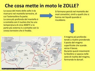 Che cosa mette in moto le ZOLLE? La causa del moto delle zolle è da ricercarsi nel mantello terrestre, di cui l’astenosfera fa parte. La zona più profonda del mantello è a contatto con il nucleo che ha una temperatura di circa 4000°C e la parte più esterna è a contatto con la crosta terrestre che è fredda. Il magma più profondo tende a risalire prendendo il posto del magma superficiale che scende verso il basso. Durante questi movimenti la litosfera si spacca nelle zone di risalita del magma, formando le dorsali. Si formano perciò nel mantello dei  moti convettivi,  simili a quelli che si hanno nei liquidi quando si riscaldano. 