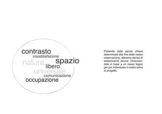 Partendo dalle parole chiave
determinate alla fine delle nostre
osservazione, abbiamo deciso di
selezionarne alcune, intreccian-
dole in base a un nesso logico
per poi individuare il nostro tema
di progetto.
 