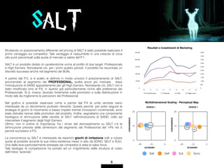 SALT
6
Salt Self Suli Sono
0
10
20
- 20 - 10 0
Hi
Pros
0
10
20
- 20 - 10 0
Hi
Pros
ECONOMY
CONVENIENCE
ECONOMY
CONVENIENCE
PERIOD 1 PERIOD 7
0
500
1.000
1.500
2.000
2.500
3.000
3.500
4.000
4.500
5.000
0
50.000
100.000
150.000
200.000
250.000
P0 P1 P2 P3 P4 P5 P6 P7 P8
Unità Vendute Fatturato ADV Sales Force
Multidimensional Scaling - Perceptual Map
Risultati e investimenti di Marketing
Sfruttando un posizionamento differente nel pricing di SALT è stato possibile realizzare il
primo vantaggio sui competitor. Tale vantaggio è riassumibile in una crescita di circa
otto punti percentuali sulla quota di mercato a valore del P.1.
SALT è un prodotto dotato di caratteristiche vicine al proﬁlo di due target: Professionals
e High Earners. Nonostante ciò, per i primi quattro periodi, il prodotto ha riscontrato un
discreto successo anche nel segmento dei Buffs.
A partire dal P.3, si è scelto di deﬁnire in modo univoco il posizionamento di SALT,
ancorandolo al segmento dei PROFESSIONAL, scelta ancor più motivata dopo
l’introduzione di SAND appositamente per gli High Earners. Nonostante ciò, SALT non è
stato modiﬁcato sino al P.8, in quanto già particolarmente vicino alle preferenze dei
Professionals. Si è, invece, lavorato fortemente sulla promotion e sulla distribuzione in
modo tale da migliorarne le percezioni dei Professional.
Nel graﬁco è possibile osservare come a partire dal P.4 le unità vendute siano
interessate da un decremento piuttosto rilevante. Questo perché, per poter seguire la
strategia di giochi di movimento a basso impatto tramite innovazioni incrementali, sono
state distratte risorse dalla promotion del prodotto. Inoltre, segnaliamo una componente
ﬁsiologica di diminuzione delle vendite di SALT nell’introduzione di SAND, volto ad
intercettare il segmento degli High Earners.
Ultimo, non in ordine di importanza, fra i driver del disinvestimento su SALT c’è la
diminuzione prevista delle dimensioni del segmento dei Professional del 14% nei 5
periodi successivi a P.5.
La concorrenza su SALT è interessata da repentini giochi di imitazione volti a rubare
quota al prodotto durante la sua intera esistenza messi in atto da SONO, SELF e SULI.
Una delle leve particolarmente stressate dai competitor è stata la sales force.
Tale tipologia di competizione ha portato ad un irrigidimento della struttura di costo
dell’intera “azienda”.
 