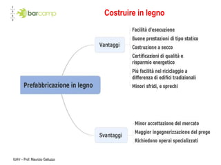 Costruire in legno IUAV – Prof. Maurizio Galluzzo 