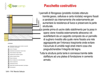Pacchetto costruttivo IUAV – Prof. Maurizio Galluzzo La parete prima di uscire dallo stabilimento per la posa in opera viene rivestita esternamente attraverso viti autofilettanti da un cappotto composto da un pannello di sughero rivestito alla quale viene fissata una rete aggrappante per l’intonaco traspirante onde evitare l’accumulo di umidità negli strati interni cosa che pregiudicherebbe l’integrità del legno. Tutta la struttura porta tante è connessa tramite delle staffature ad una platea di fondazione in cemento armato. I pannelli di fibrogesso (prodotto riciclato ottenuto tramite:gesso, cellulosa e carta riciclata) vengono fissati a sandwich sia internamente che esternamente per aumentare la resistenza al fuoco e preservare la parte strutturale. 