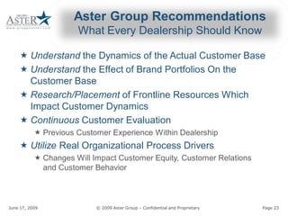Aster Group Recommendations 
                                     What Every Dealership Should Know 

     « Understand the Dynamics of the Actual Customer Base 
                  the Dynamics of the Actual Customer Base 
     « Understand the Effect of Brand Portfolios On the 
                  the Effect of Brand Portfolios On the 
       Customer Base 
     « Research/Placement of Frontline Resources Which 
                            of Frontline Resources Which 
       Impact Customer Dynamics 
     « Continuous Customer Evaluation 
                  Customer Evaluation 
             « Previous Customer Experience Within Dealership 
     « Utilize Real Organizational Process Drivers 
               Real Organizational Process Drivers 
             « Changes Will Impact Customer Equity, Customer Relations 
               Changes Will Impact Customer Equity, Customer Relations
               and Customer Behavior 



June 17, 2009                                          © 2009 Aster Group – Confidential and Proprietary 
                                                                            Confidential and Proprietary    Page 23 
 