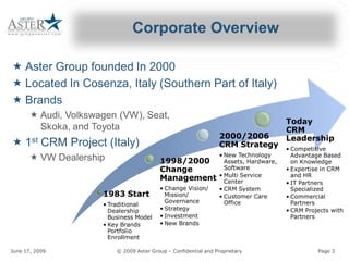 Corporate Overview 

« Aster Group founded In 2000 
« Located In Cosenza, Italy (Southern Part of Italy) 
« Brands 
        « Audi, Volkswagen (VW), Seat, 
                                                                                                                 Today 
          Skoka, and Toyota                                                                                      CRM 
                                                                                             2000/2006           Leadership 
«      st 
      1  CRM Project (Italy)                                                                 CRM Strategy        • Competitive 
                                                                                             • New Technology      Advantage Based 
        « VW Dealership                                            1998/2000  Assets, Hardware,                    on Knowledge 
                                                                   Change       Software                         • Expertise in CRM 
                                                                   Management • Multi Service 
                                                                                Center 
                                                                                                                   and HR 
                                                                                                                 • IT Partners 
                                                                   • Change Vision/          • CRM System          Specialized 
                                         1983 Start 
                                              Start                  Mission/                • Customer Care     • Commercial 
                                                                     Governance                Office              Partners 
                                         • Traditional 
                                           Dealership              • Strategy                                    • CRM Projects with 
                                           Business Model          • Investment                                    Partners
                                         • Key Brands              • New Brands 
                                           Portfolio 
                                           Enrollment 

June 17, 2009                                          © 2009 Aster Group – Confidential and Proprietary 
                                                                            Confidential and Proprietary                   Page 3 
 