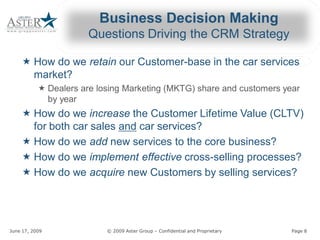 Business Decision Making 
                                      Questions Driving the CRM Strategy 

     « How do we retain our Customer­base in the car services 
                 retain our Customer 
       market? 
             « Dealers are losing Marketing (MKTG) share and customers year 
               by year 
     « How do we increase the Customer Lifetime Value (CLTV) 
                    increase the Customer Lifetime Value (CLTV) 
       for both car sales and car services? 
                               car services? 
     « How do we add new services to the core business? 
                    add new services to the core business? 
     « How do we implement effective 
                    implement effective cross­selling processes? 
                    implement effective 
     « How do we acquire new Customers by selling services?
                    acquire new Customers by selling services? 




June 17, 2009                                          © 2009 Aster Group – Confidential and Proprietary 
                                                                            Confidential and Proprietary    Page 8 
 