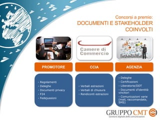 - Regolamenti
- Deleghe
- Documenti privacy
- F24
- Fedejussioni
- Verbali estrazioni
- Verbali di chiusura
- Rendiconti estrazioni
- Deleghe
- Certificazioni
- Liberatorie/DDT
- Documenti d’identità
vincitori
- Comunicazioni varie
(mail, raccomandate,
SMS)
 