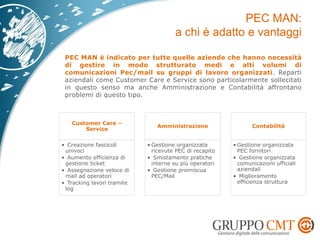 PEC MAN è indicato per tutte quelle aziende che hanno necessità
di gestire in modo strutturato medi e alti volumi di
comunicazioni Pec/mail su gruppi di lavoro organizzati. Reparti
aziendali come Customer Care e Service sono particolarmente sollecitati
in questo senso ma anche Amministrazione e Contabilità affrontano
problemi di questo tipo.
Customer Care –
Service
• Creazione fascicoli
univoci
• Aumento efficienza di
gestione ticket
• Assegnazione veloce di
mail ad operatori
• Tracking lavori tramite
log
Amministrazione
• Gestione organizzata
ricevute PEC di recapito
• Smistamento pratiche
interne su più operatori
• Gestione promiscua
PEC/Mail
Contabilità
• Gestione organizzata
PEC fornitori
• Gestione organizzata
comunicazioni ufficiali
aziendali
• Miglioramento
efficienza struttura
 