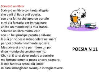 Scriverò un libro
Scriverò un libro con tanta allegria
che parli di fiaba o di poesia,
con una fatina che apra un portale
e mi dia fantasia per immaginare
anche un mondo nella mia stanza.
Scriverò un libro molto leale
con un bel principe pronto a salvare
la sua principessa intrappolata nel mare
per poi poterla finalmente sposare.
Ma scriverei anche per ridere un po’
di un mondo che ancora non ho.
                                               POESIA N 11
Oh, no! È tardi devo andare a dormire
ma fortunatamente posso ancora sognare:
la mia fantasia senza più limite
mi farà immaginare ovunque io voglia vivere.
 