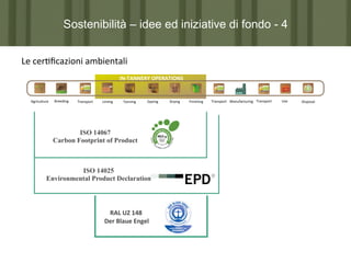Sostenibilità – idee ed iniziative di fondo - 4
Le	
  cer7ﬁcazioni	
  ambientali	
  
IN-­‐TANNERY	
  OPERATIONS	
  

Agriculture	
  

Breeding	
  

Transport	
  

Liming	
  

Tanning	
  

Dyeing	
  

ISO 14067
Carbon Footprint of Product

ISO 14025
Environmental Product Declaration

	
  	
  	
  	
  	
  	
  	
  	
  	
  RAL	
  UZ	
  148	
  

	
  	
  	
  	
  	
  	
  Der	
  Blaue	
  Engel	
  

Drying	
  

Finishing	
  

Transport	
   Manufacturing	
   Transport	
  

Use	
  

Disposal	
  

 