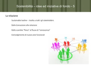 Sostenibilità – idee ed iniziative di fondo - 5
La	
  relazione	
  
	
  Sustainable	
  leather	
  -­‐	
  rivolto	
  a	
  tuP	
  i	
  gli	
  stakeholders	
  
	
  
	
  Dalla	
  transazione	
  alla	
  relazione	
  
	
  
	
  Dallo	
  scambio	
  “ﬁsico”	
  al	
  ﬂusso	
  di	
  “conoscenza”	
  
	
  
	
  Coinvolgimento	
  di	
  nuove	
  aree	
  funzionali	
  
	
  

 