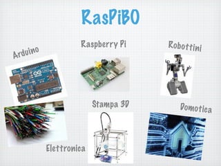 RasPiBO
Raspberry Pi
Arduino
Domotica
Stampa 3D
Robottini
Elettronica
 