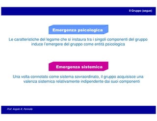 Il Gruppo (segue)




                           Emergenza psicologica

 Le caratteristiche del legame che si instaura tra i singoli componenti del gruppo
               induce l’emergere del gruppo come entità psicologica




                            Emergenza sistemica

     Una volta connotato come sistema sovraordinato, il gruppo acquisisce una
          valenza sistemica relativamente indipendente dai suoi componenti




Prof. Angelo R. Pennella
 