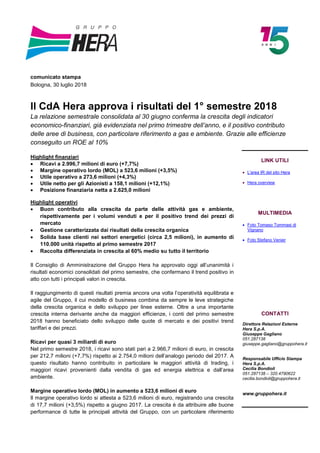 comunicato stampa
Bologna, 30 luglio 2018
Il CdA Hera approva i risultati del 1° semestre 2018
La relazione semestrale consolidata al 30 giugno conferma la crescita degli indicatori
economico-finanziari, già evidenziata nel primo trimestre dell’anno, e il positivo contributo
delle aree di business, con particolare riferimento a gas e ambiente. Grazie alle efficienze
conseguito un ROE al 10%
Highlight finanziari
• Ricavi a 2.996,7 milioni di euro (+7,7%)
• Margine operativo lordo (MOL) a 523,6 milioni (+3,5%)
• Utile operativo a 273,6 milioni (+4,3%)
• Utile netto per gli Azionisti a 158,1 milioni (+12,1%)
• Posizione finanziaria netta a 2.625,0 milioni
Highlight operativi
• Buon contributo alla crescita da parte delle attività gas e ambiente,
rispettivamente per i volumi venduti e per il positivo trend dei prezzi di
mercato
• Gestione caratterizzata dai risultati della crescita organica
• Solida base clienti nei settori energetici (circa 2,5 milioni), in aumento di
110.000 unità rispetto al primo semestre 2017
• Raccolta differenziata in crescita al 60% medio su tutto il territorio
Il Consiglio di Amministrazione del Gruppo Hera ha approvato oggi all’unanimità i
risultati economici consolidati del primo semestre, che confermano il trend positivo in
atto con tutti i principali valori in crescita.
Il raggiungimento di questi risultati premia ancora una volta l’operatività equilibrata e
agile del Gruppo, il cui modello di business combina da sempre le leve strategiche
della crescita organica e dello sviluppo per linee esterne. Oltre a una importante
crescita interna derivante anche da maggiori efficienze, i conti del primo semestre
2018 hanno beneficiato dello sviluppo delle quote di mercato e dei positivi trend
tariffari e dei prezzi.
Ricavi per quasi 3 miliardi di euro
Nel primo semestre 2018, i ricavi sono stati pari a 2.966,7 milioni di euro, in crescita
per 212,7 milioni (+7,7%) rispetto ai 2.754,0 milioni dell’analogo periodo del 2017. A
questo risultato hanno contribuito in particolare le maggiori attività di trading, i
maggiori ricavi provenienti dalla vendita di gas ed energia elettrica e dall’area
ambiente.
Margine operativo lordo (MOL) in aumento a 523,6 milioni di euro
Il margine operativo lordo si attesta a 523,6 milioni di euro, registrando una crescita
di 17,7 milioni (+3,5%) rispetto a giugno 2017. La crescita è da attribuire alle buone
performance di tutte le principali attività del Gruppo, con un particolare riferimento
LINK UTILI
• L'area IR del sito Hera
• Hera overview
MULTIMEDIA
• Foto Tomaso Tommasi di
Vignano
• Foto Stefano Venier
CONTATTI
Direttore Relazioni Esterne
Hera S.p.A.
Giuseppe Gagliano
051.287138
giuseppe.gagliano@gruppohera.it
Responsabile Ufficio Stampa
Hera S.p.A.
Cecilia Bondioli
051.287138 – 320.4790622
cecilia.bondioli@gruppohera.it
www.gruppohera.it
 