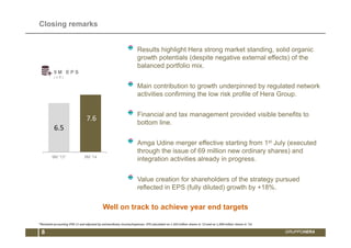 Closing remarks 
Results highlight Hera strong market standing, solid organic 
growth potentials (despite negative external effects) of the 
balanced portfolio mix. 
Main contribution to growth underpinned by regulated network 
activities confirming the low risk profile of Hera Group. 
Financial and tax management provided visible benefits to 
bottom line. 
Amga Udine merger effective starting from 1st July (executed 
through the issue of 69 million new ordinary shares) and 
integration activities already in progress. 
Value creation for shareholders of the strategy pursued 
reflected in EPS (fully diluted) growth by +18%. 
Well on track to achieve year end targets 
9 M E P S 
( c € ) 
6.5 
7.6 
9M '13* 9M '14 
*Restated accounting IFRS 11 and adjusted by extraordinary income/expenses. EPS calculated on 1.343 million shares in ‘13 and on 1,490 million shares in ‘14. 
8 GRUPPOHERA 
 