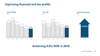 Improving financial and tax profile
Achieving 8.6% ROE in 2016
Cost of Debt
(%)
Tax rate
(%)
4.4%
4.6%
4.2%
4.0%
3.8%
3.7%
A'11 A'12 A'13 A'14 A'15 A'16
42.7%
38.2%
44.8%
40.2%
36.8%
35.1%
A'11 A'12 A'13 A'14 A'15 A'16
07GRUPPOHERA
Industrial
Development
Development
Waste
Development
Networks
Development
Energy
2016 EPS growth
(%)
A'16
+14.8%
 