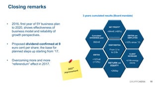 Closing remarks
10GRUPPOHERA
RETURN on
EQUITY
+260bp
Cumulated
DIVIDENDS paid
392m€
EBITDA
+107m€
(+13%)
NET PROFIT*
+84m€ (+69%)
EBITDA per
EMPLOYEE
+10% since ‘13
CLIENT
INCREASE
+216k energy
clients
DEBT/EBITDA
From 3.1x
to 2.8x
*excluding extraordinary
• 2016, first year of 5Y business plan
to 2020, shows effectiveness of
business model and reliability of
growth perspectives.
• Proposed dividend confirmed at 9
euro cent per share; the base for
planned steps up starting from ’17.
• Overcoming more and more
“referendum” effect in 2017.
3 years cumulated results (Board mandate)
 