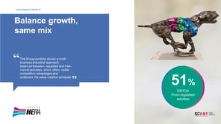 Balance growth,
same mix
51%
EBITDA
From regulated
activities
Y 2019 FINANCIAL RESULTS
The Group portfolio shows a multi-
business industrial approach,
balanced between regulated and free-
market activities, which offers visible
competitive advantages and
underpins the value creation achieved
 