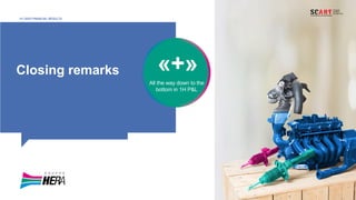 H1 2020 FINANCIAL RESULTS
Closing remarks «+»
All the way down to the
bottom in 1H P&L
 