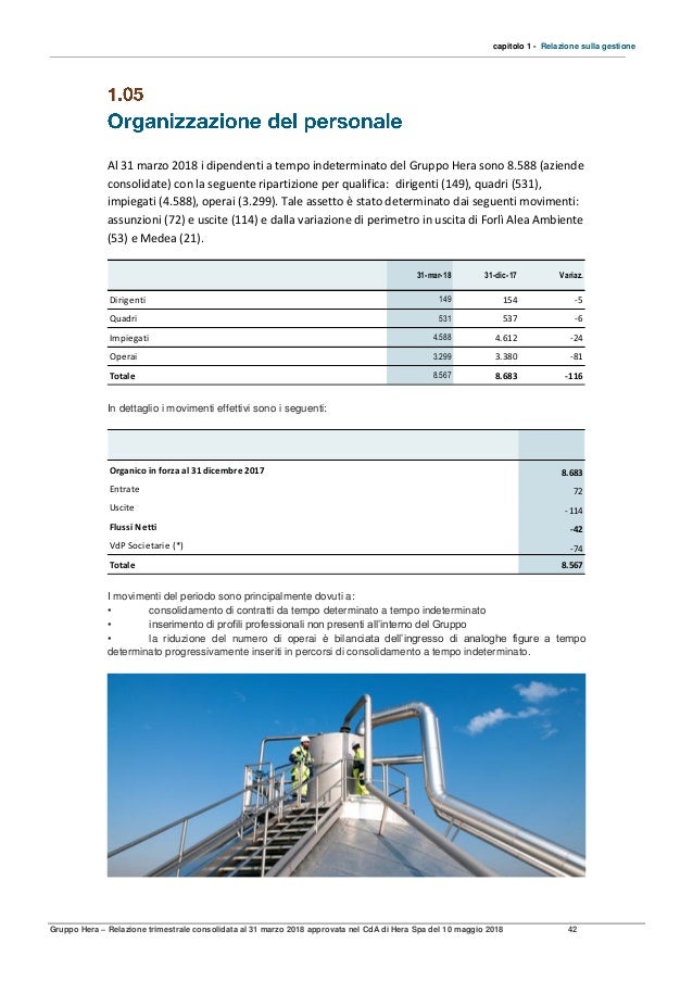 Gruppo Hera - Relazione trimestrale consolidata al 31 marzo 2018