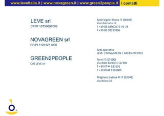 www.leveitalia.it | www.novagreen.it | www.green2people.it i contatti



                                              Sede legale: Roma IT (00185)
          LEVE srl                            Via Liberiana 17
          CF/PI 10759681009                   T +39 06 92963672-76-78
                                              F +39 06 92913996


          NOVAGREEN srl
          CF/PI 11261251000
                                              Sedi operative
                                              LEVE | NOVAGREEN | GREEN2PEOPLE
          GREEN2PEOPLE                        Terni IT (05100)
          C/O LEVE srl                        Via Aldo Bartocci 12/34b
                                              T +39 0744 813191
                                              F +39 0744 1901005

                                              Magliano Sabina RI IT (02046)
                                              Via Roma 26
 