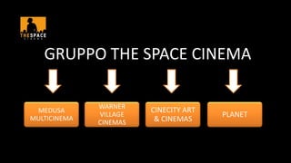 GRUPPO THE SPACE CINEMA

              WARNER
 MEDUSA                 CINECITY ART
MULTICINEMA
              VILLAGE                  PLANET
              CINEMAS    & CINEMAS
 