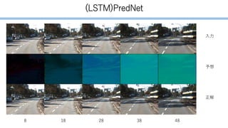 (LSTM)PredNet
8 18 28 38 48
入力
予想
正解
 