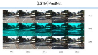(LSTM)PredNet
991 1001 1011 1021 1031
入力
予想
正解
 