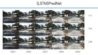 (LSTM)PredNet
10651 10661 10671 10681 10691
入力
予想
正解
 