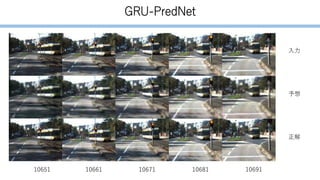 GRU-PredNet
10651 10661 10671 10681 10691
入力
予想
正解
 