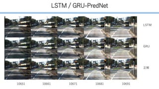 LSTM / GRU-PredNet
10651 10661 10671 10681 10691
LSTM
GRU
正解
 