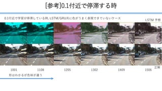 [参考]0.1付近で停滞する時
0.1付近で学習が停滞している時, LSTM/GRU共に色がうまく表現できていないケース
1205 1302 1409 1506
LSTM 予想
正解
11081001
形はわかるが色味が違う
 