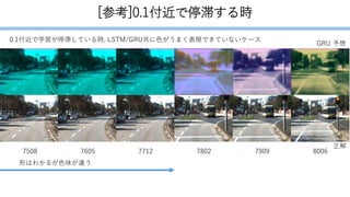 [参考]0.1付近で停滞する時
0.1付近で学習が停滞している時, LSTM/GRU共に色がうまく表現できていないケース
7712 7802 7909 8006
GRU 予想
正解
76057508
形はわかるが色味が違う
 