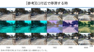 [参考]0.1付近で停滞する時
7712 7802 7909 8006
正解
76057508
色味の学習が済むまでは入力画像に近い画像を出している。
 