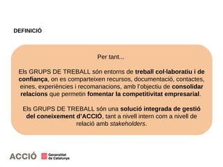 DEFINICIÓ
Per tant...
Els GRUPS DE TREBALL són entorns de treball col·laboratiu i de
confiança, on es comparteixen recursos, documentació, contactes,
eines, experiències i recomanacions, amb l’objectiu de consolidar
relacions que permetin fomentar la competitivitat empresarial.
Els GRUPS DE TREBALL són una solució integrada de gestió
del coneixement d’ACCIÓ, tant a nivell intern com a nivell de
relació amb stakeholders.
 