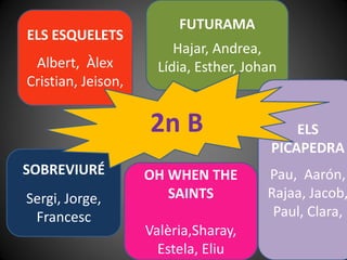ELS ESQUELETS
Albert, Àlex
Cristian, Jeison,
FUTURAMA
Hajar, Andrea,
Lídia, Esther, Johan
ELS
PICAPEDRA
Pau, Aarón,
Rajaa, Jacob,
Paul, Clara,
SOBREVIURÉ
Sergi, Jorge,
Francesc
OH WHEN THE
SAINTS
Valèria,Sharay,
Estela, Eliu
2n B
 