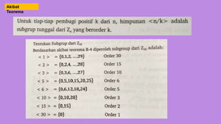 Akibat
Teorema
 