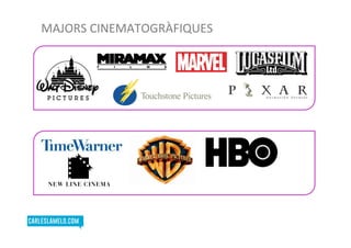 MAJORS	
  CINEMATOGRÀFIQUES	
  
 