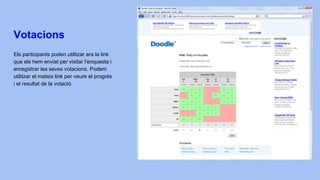 Votacions
Els participants poden utilitzar ara la link
que els hem enviat per visitar lenquesta i
enregistrar les seves votacions. Podem
utilitzar el mateix link per veure el progrs
i el resultat de la votaci.
 