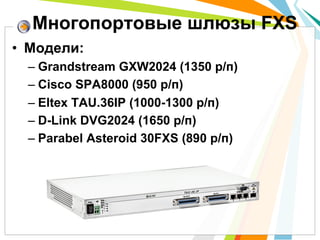 •  Модели:
– Grandstream GXW2024 (1350 р/п)
– Cisco SPA8000 (950 р/п)
– Eltex TAU.36IP (1000-1300 р/п)
– D-Link DVG2024 (1650 р/п)
– Parabel Asteroid 30FXS (890 р/п)
Многопортовые шлюзы FXS
 
