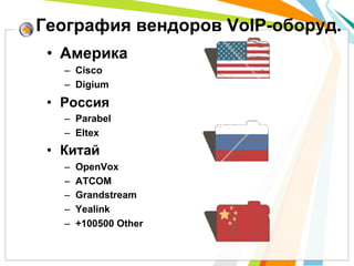 •  Америка
–  Cisco
–  Digium
•  Россия
–  Parabel
–  Eltex
•  Китай
–  OpenVox
–  ATCOM
–  Grandstream
–  Yealink
–  +100500 Other
География вендоров VoIP-оборуд.
 