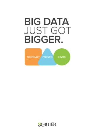 BIG DATA
JUST GOT
BIGGER.
TECHNOLOGY   PRODUCTS   GRUTER
 