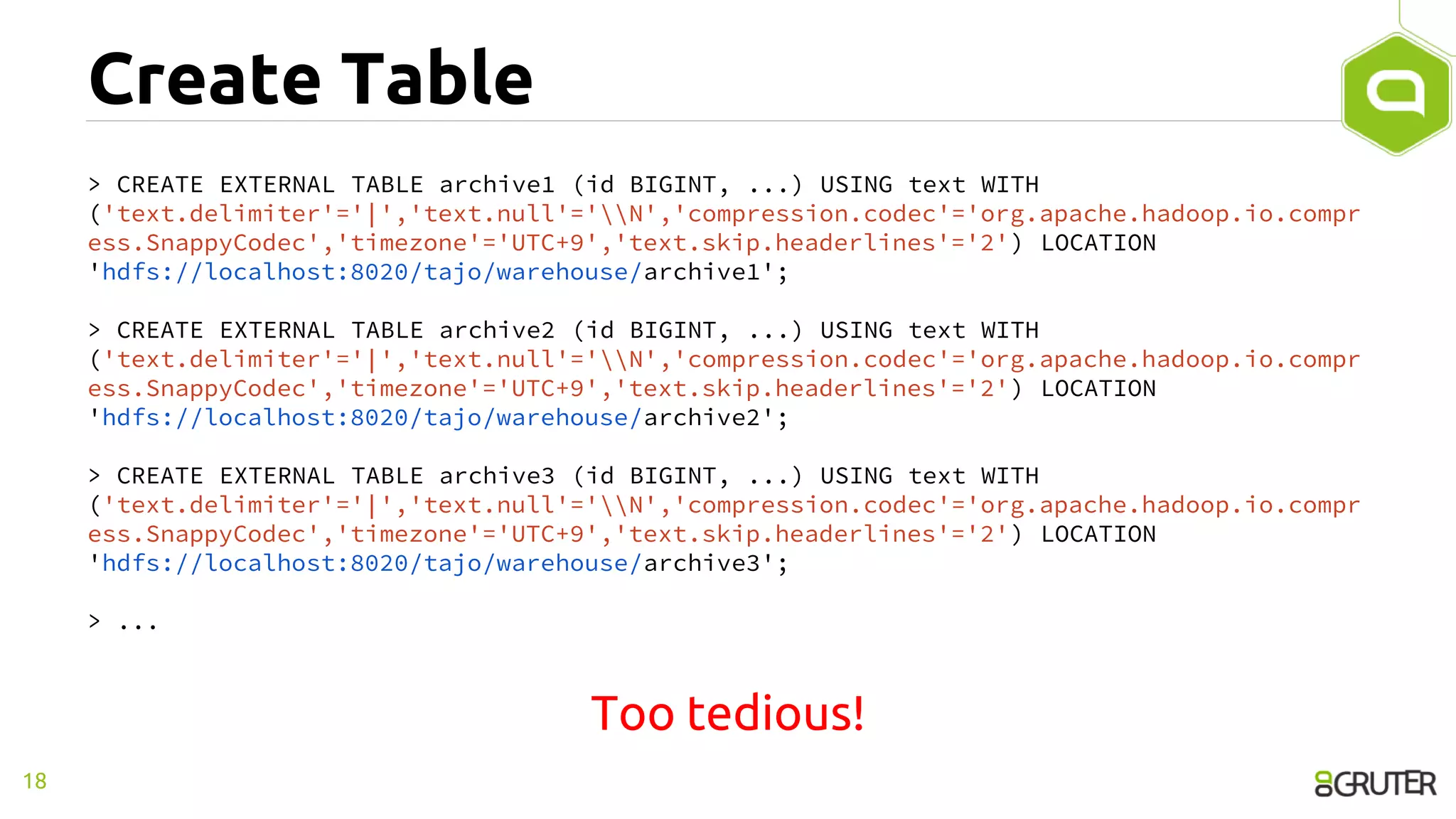 Create Table
> CREATE EXTERNAL TABLE archive1 (id BIGINT, ...) USING text WITH
('text.delimiter'='|','text.null'='N','compression.codec'='org.apache.hadoop.io.compr
ess.SnappyCodec','timezone'='UTC+9','text.skip.headerlines'='2') LOCATION
'hdfs://localhost:8020/tajo/warehouse/archive1';
> CREATE EXTERNAL TABLE archive2 (id BIGINT, ...) USING text WITH
('text.delimiter'='|','text.null'='N','compression.codec'='org.apache.hadoop.io.compr
ess.SnappyCodec','timezone'='UTC+9','text.skip.headerlines'='2') LOCATION
'hdfs://localhost:8020/tajo/warehouse/archive2';
> CREATE EXTERNAL TABLE archive3 (id BIGINT, ...) USING text WITH
('text.delimiter'='|','text.null'='N','compression.codec'='org.apache.hadoop.io.compr
ess.SnappyCodec','timezone'='UTC+9','text.skip.headerlines'='2') LOCATION
'hdfs://localhost:8020/tajo/warehouse/archive3';
> ...
18
Too tedious!
 