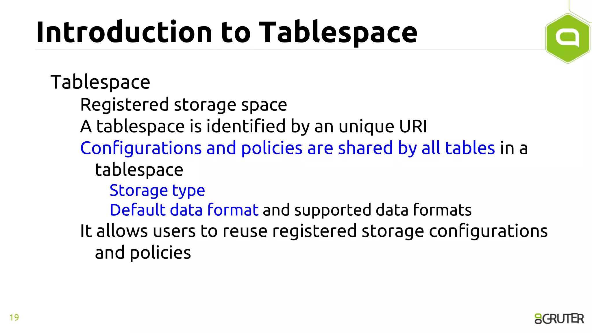 Introduction to Tablespace
Tablespace
Registered storage space
A tablespace is identified by an unique URI
Configurations and policies are shared by all tables in a
tablespace
Storage type
Default data format and supported data formats
It allows users to reuse registered storage configurations
and policies
19
 