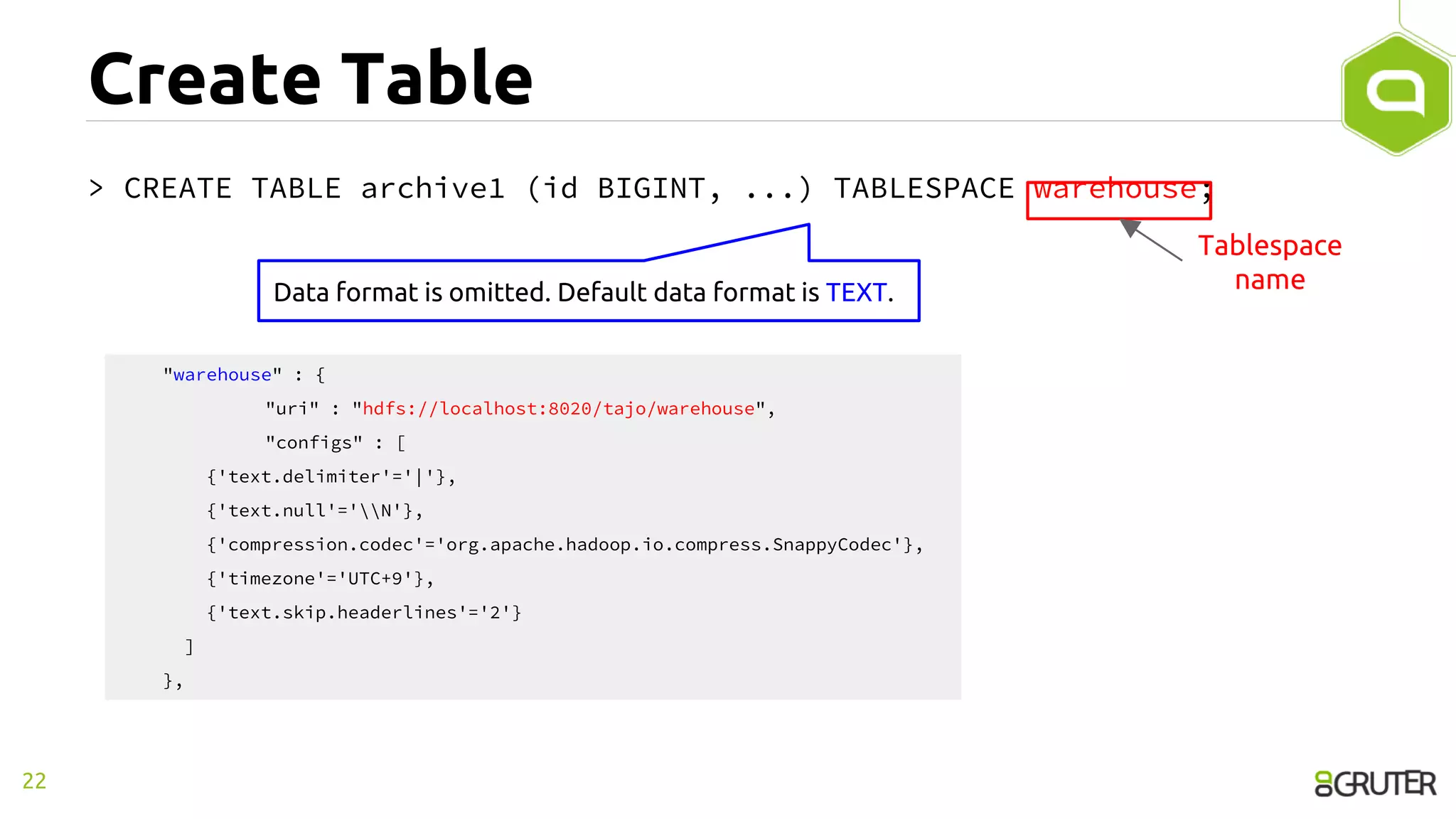 Create Table
> CREATE TABLE archive1 (id BIGINT, ...) TABLESPACE warehouse;
22
Tablespace
nameData format is omitted. Default data format is TEXT.
"warehouse" : {
"uri" : "hdfs://localhost:8020/tajo/warehouse",
"configs" : [
{'text.delimiter'='|'},
{'text.null'='N'},
{'compression.codec'='org.apache.hadoop.io.compress.SnappyCodec'},
{'timezone'='UTC+9'},
{'text.skip.headerlines'='2'}
]
},
 