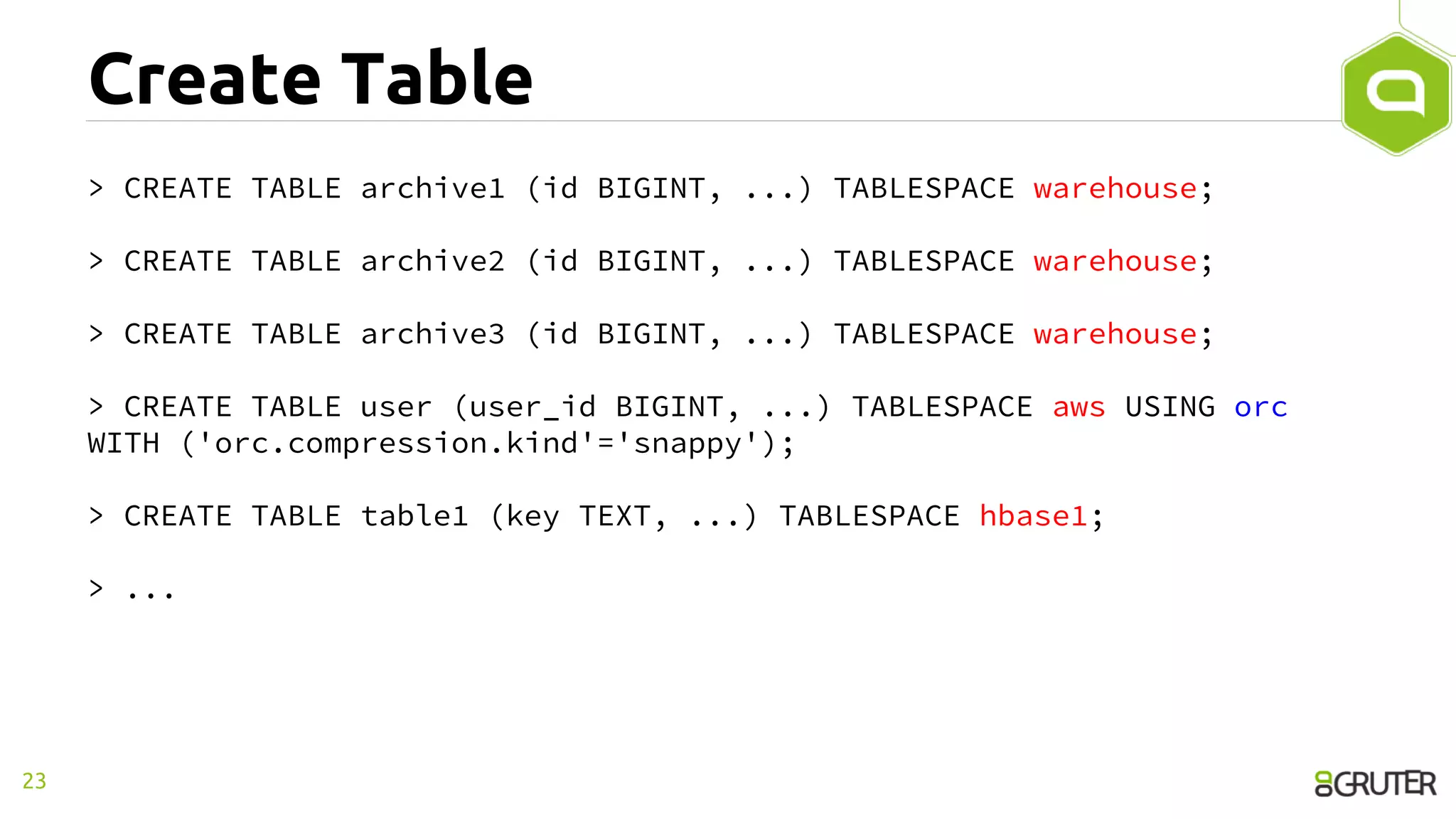 Create Table
> CREATE TABLE archive1 (id BIGINT, ...) TABLESPACE warehouse;
> CREATE TABLE archive2 (id BIGINT, ...) TABLESPACE warehouse;
> CREATE TABLE archive3 (id BIGINT, ...) TABLESPACE warehouse;
> CREATE TABLE user (user_id BIGINT, ...) TABLESPACE aws USING orc
WITH ('orc.compression.kind'='snappy');
> CREATE TABLE table1 (key TEXT, ...) TABLESPACE hbase1;
> ...
23
 