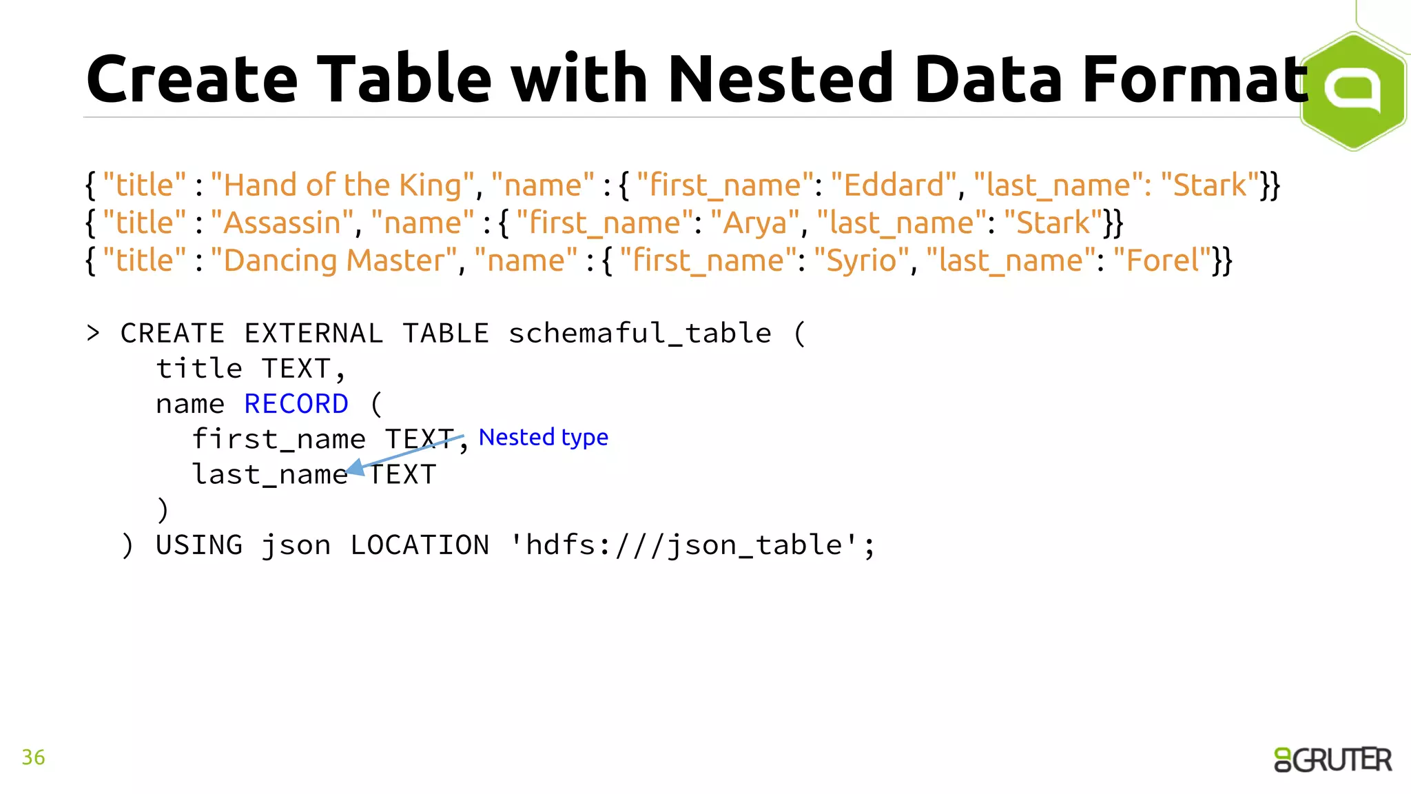 Create Table with Nested Data Format
{ "title" : "Hand of the King", "name" : { "first_name": "Eddard", "last_name": "Stark"}}
{ "title" : "Assassin", "name" : { "first_name": "Arya", "last_name": "Stark"}}
{ "title" : "Dancing Master", "name" : { "first_name": "Syrio", "last_name": "Forel"}}
> CREATE EXTERNAL TABLE schemaful_table (
title TEXT,
name RECORD (
first_name TEXT,
last_name TEXT
)
) USING json LOCATION 'hdfs:///json_table';
36
Nested type
 
