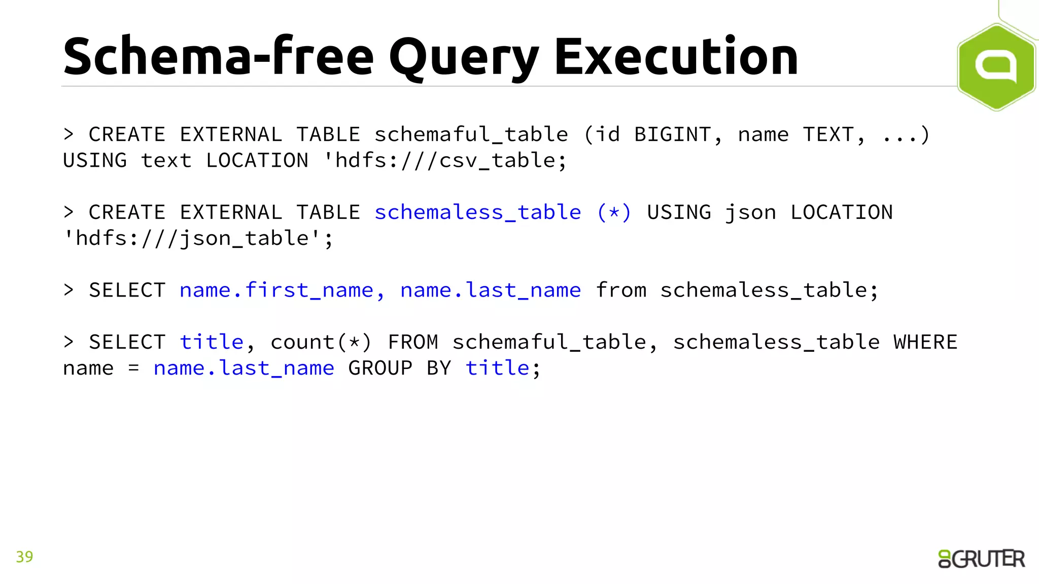 Schema-free Query Execution
> CREATE EXTERNAL TABLE schemaful_table (id BIGINT, name TEXT, ...)
USING text LOCATION 'hdfs:///csv_table;
> CREATE EXTERNAL TABLE schemaless_table (*) USING json LOCATION
'hdfs:///json_table';
> SELECT name.first_name, name.last_name from schemaless_table;
> SELECT title, count(*) FROM schemaful_table, schemaless_table WHERE
name = name.last_name GROUP BY title;
39
 
