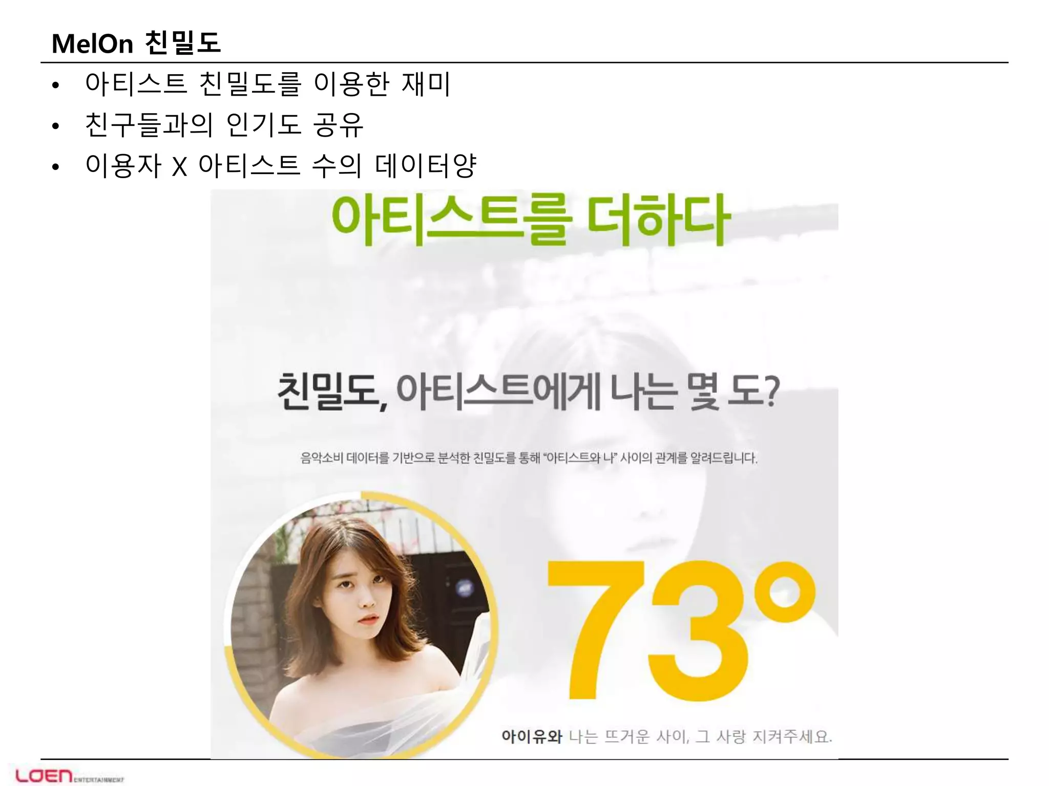 MelOn 친밀도 
• 아티스트 친밀도를 이용한 재미 
• 친구들과의 인기도 공유 
• 이용자 X 아티스트 수의 데이터양 
 