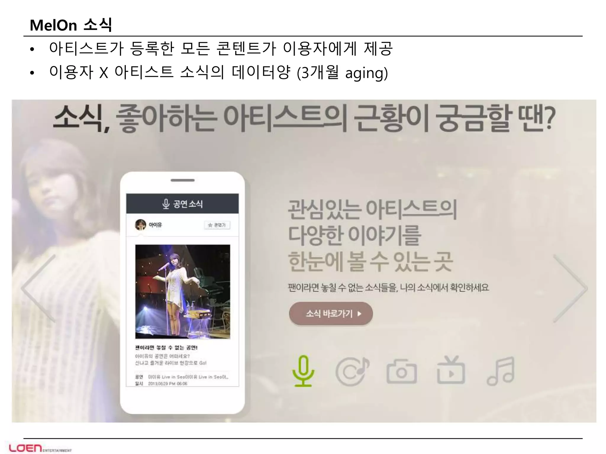 MelOn 소식 
• 아티스트가 등록한 모든 콘텐트가 이용자에게 제공 
• 이용자 X 아티스트 소식의 데이터양 (3개월 aging) 
 